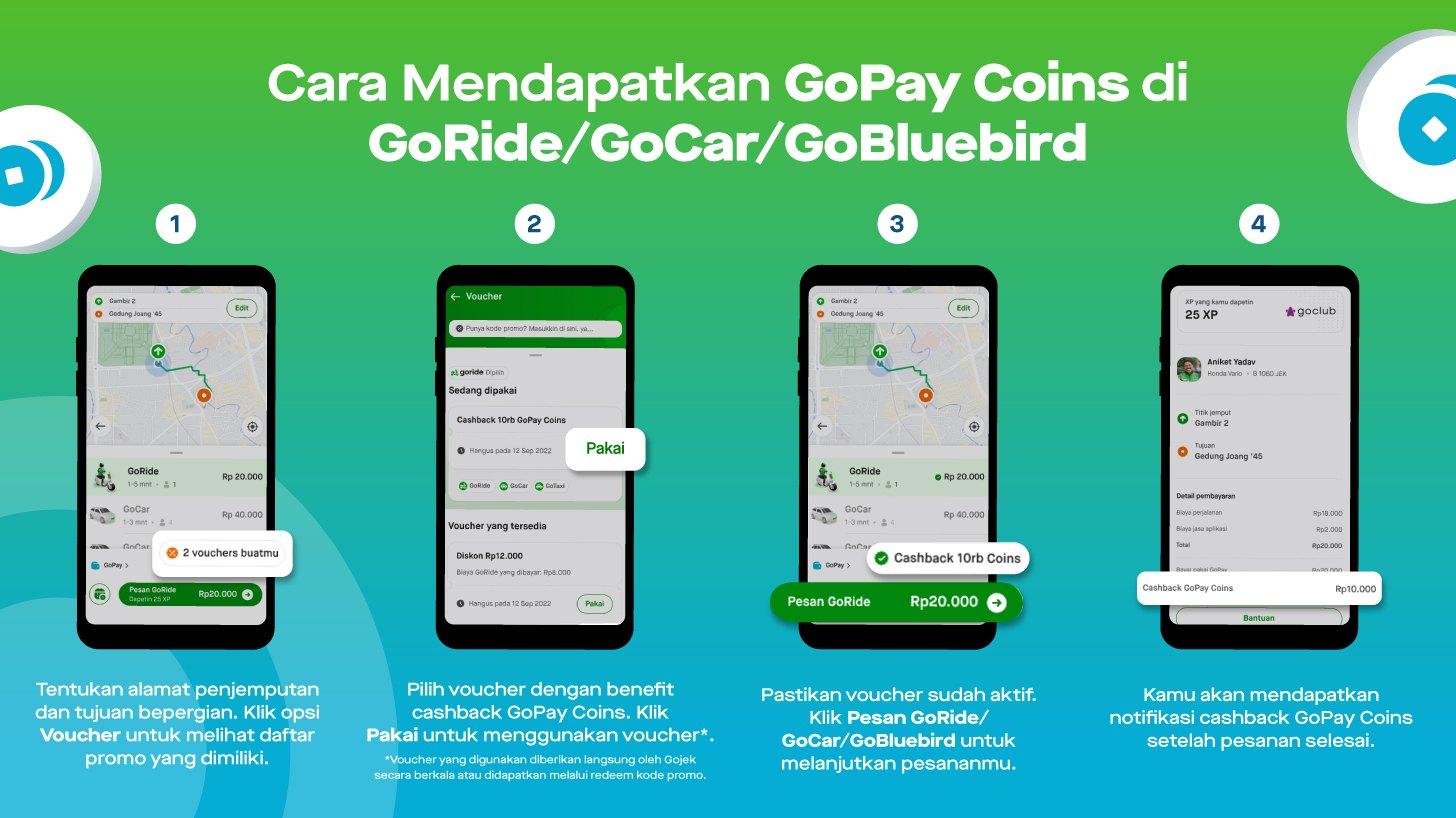 Tingkatkan Transaksi di Aplikasi GoPay Dan Nikmati Cashback Gratisnya!!