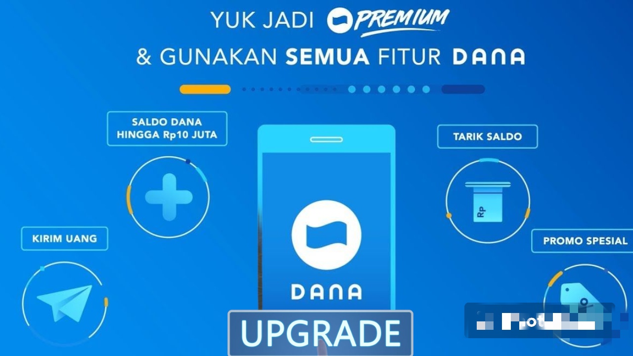 Upgrade Akun DANA Anda Ke Dana Premium, Dapatkan Kesempatan Pinjam Uang, Ini Syaratnya