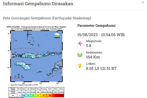 Gempa M 5,8 Guncang Nagekeo NTT