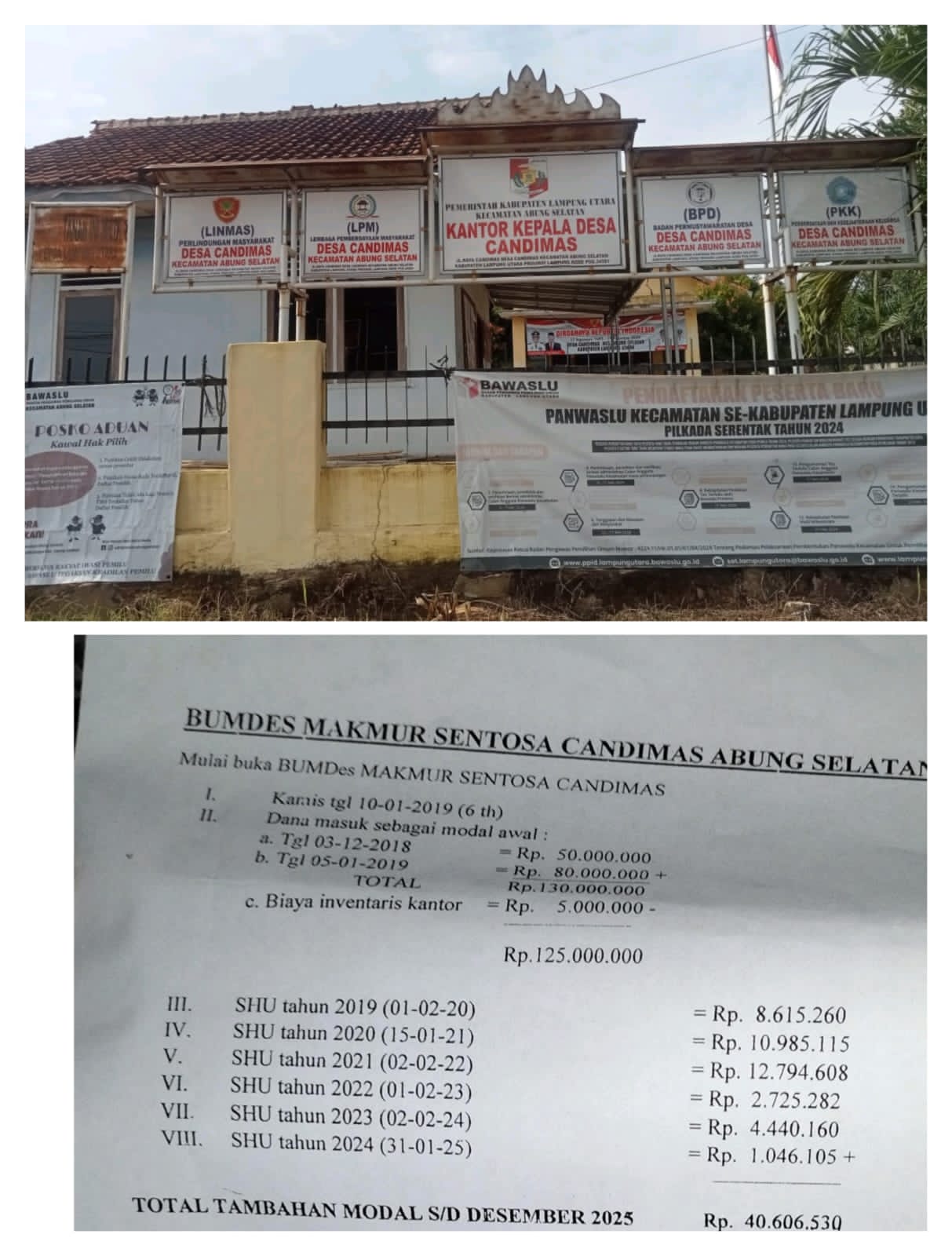 Dugaan Nasabah Fiktif BUMDes Candimas: Kades dan Pengurus Diduga Monopoli Pinjaman