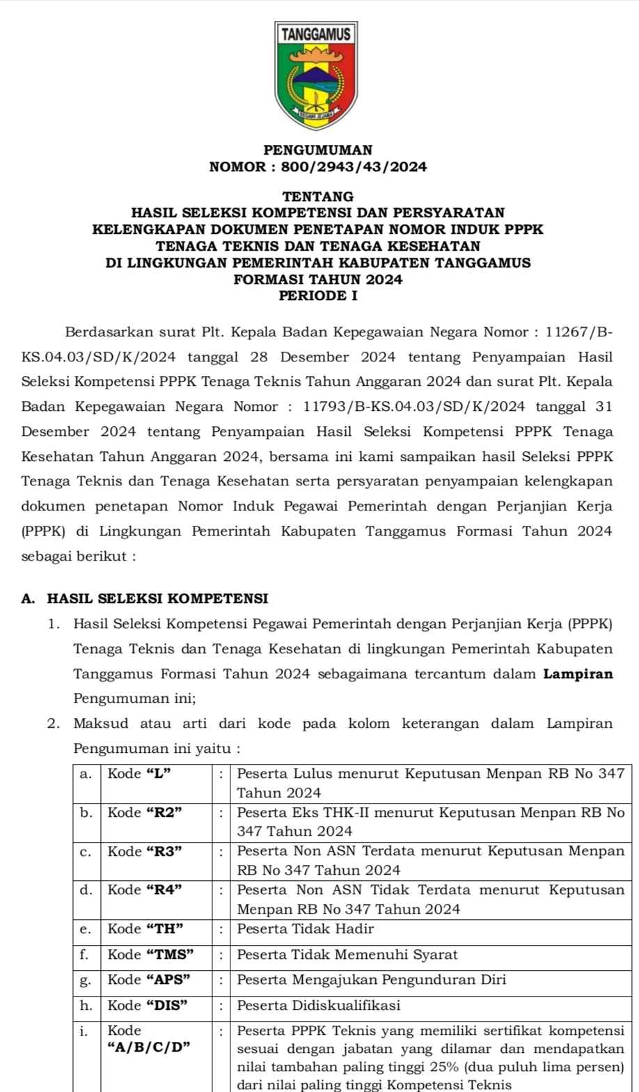 Pemkab Tanggamus Umumkan Kelulusan PPPK 2024, Hanya Peserta Dengan Kode Ini Yang Lulus