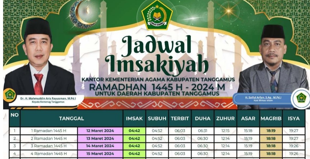 Jadwal Imsakiyah Ramadhan 1445 Hari Jumat 15 Maret 2024 Untuk Wilayah Tanggamus 