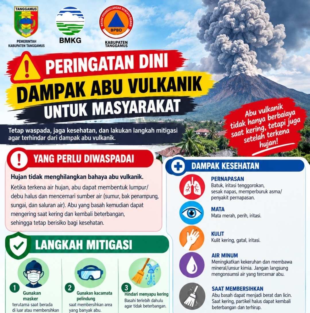 Abu Vulkanik Anak Krakatau Menerpa, BPBD Tanggamus Minta Warga Waspada