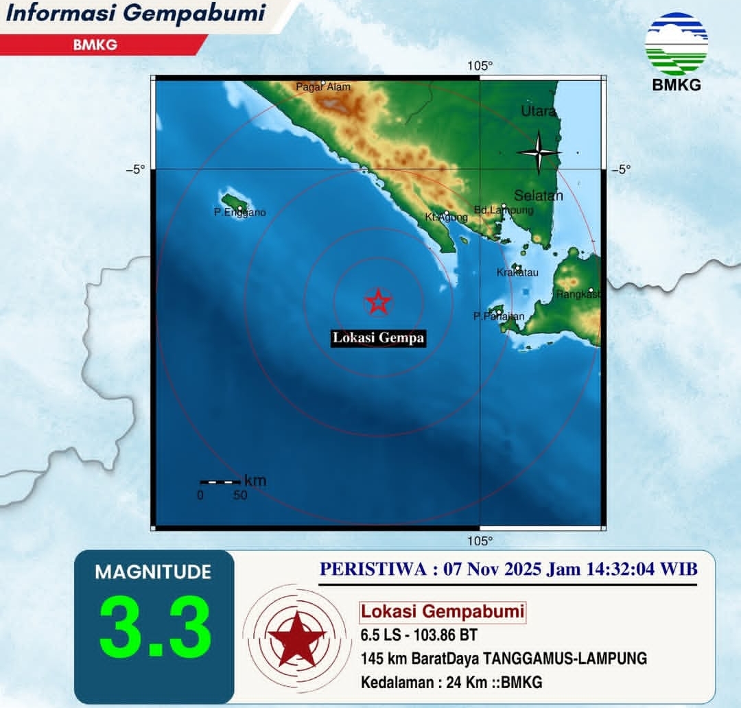 Gempa 3.3.Magnitudo Guncang Tanggamus, BMKG Sebut Jenis Gempa Dangkal