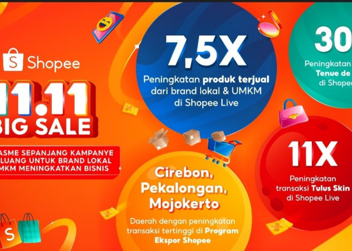 Shopee 11.11 Big Sale: Penjualan Brand Lokal dan UMKM Melonjak 7,5 Kali Lipat