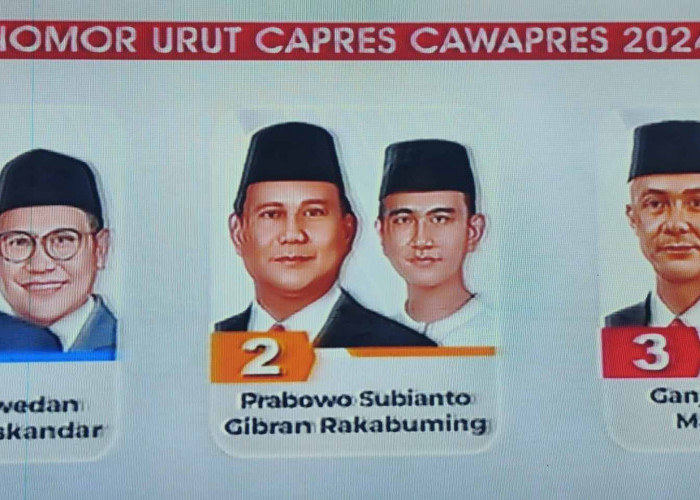 KPU Tetapkan Nomor Urut Capres-Cawapres