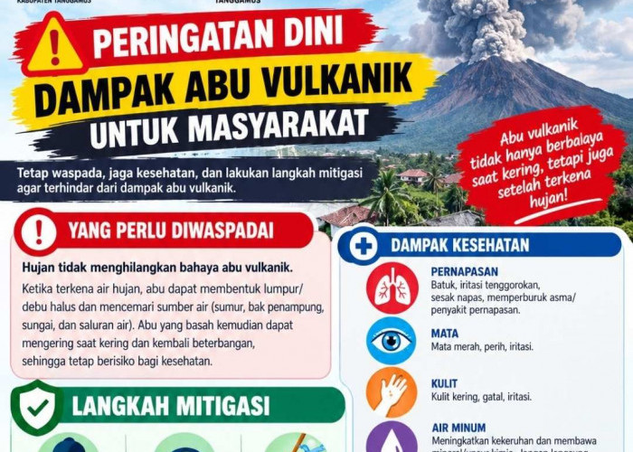 Abu Vulkanik Anak Krakatau Menerpa, BPBD Tanggamus Minta Warga Waspada