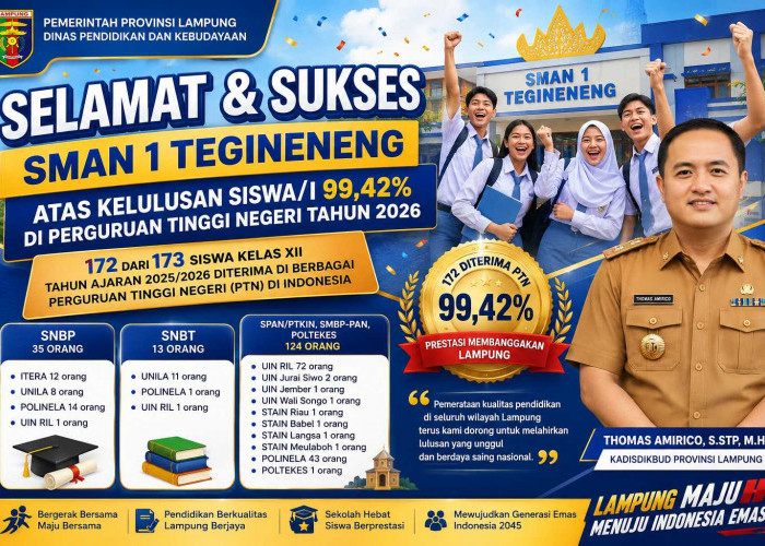 SMAN 1 Tegineneng Jadi Bukti Sekolah Daerah Mampu Bersaing, 99,42 Persen Siswa Lolos PTN