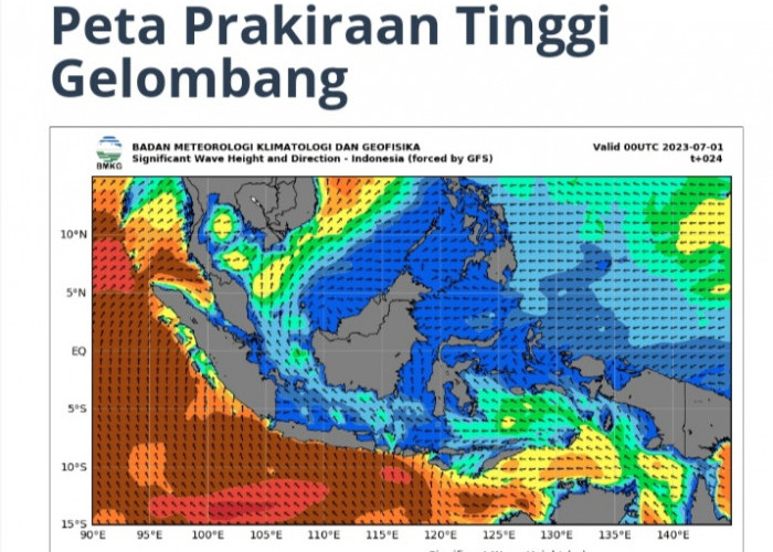 BMKG : Potensi Tinggi Gelombang di Perairan Lampung, Sabtu 1 Juli 2023 antara 2,50 - 4 Meter