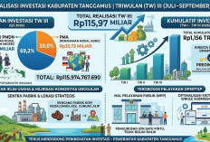 Hebat! Realisasi Investasi Tanggamus Tahun 2026 Capai Rp1,156 Triliun