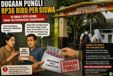 Dugaan Pungli Rp36 Ribu per Siswa di SMAN 2 Kota Agung Dengan Dalih Uang Dekorasi HUT RI, Orang Tua Mengeluh 