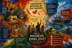 Ngaji Ala Tiongkok: Jalan Indonesia Emas 2045