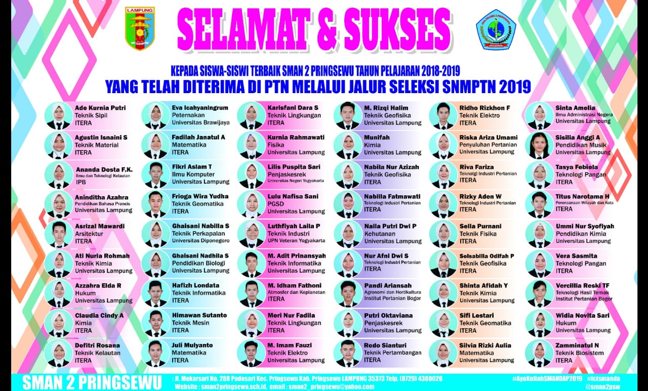 54 Siswa SMAN 2 Pringsewu Lulus SNMPTN