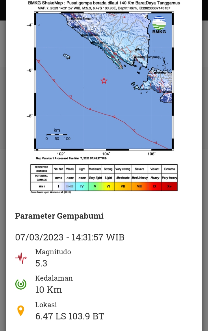 Gempa 5,3 Kembali Guncang Kabupaten Tanggamus
